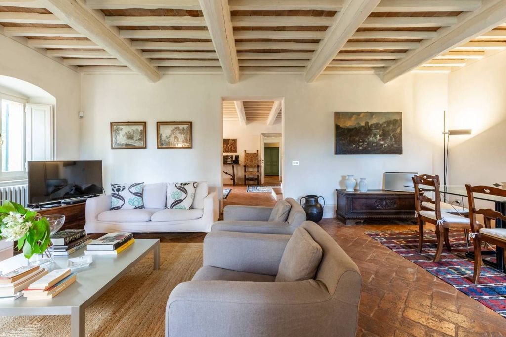 Casa – Perugia - Altro