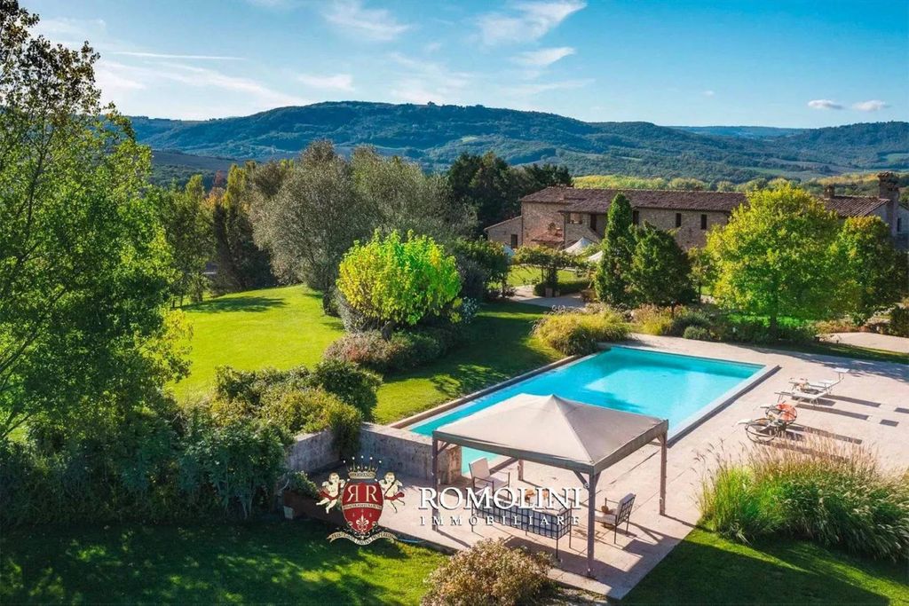 Casa – Todi - Altro