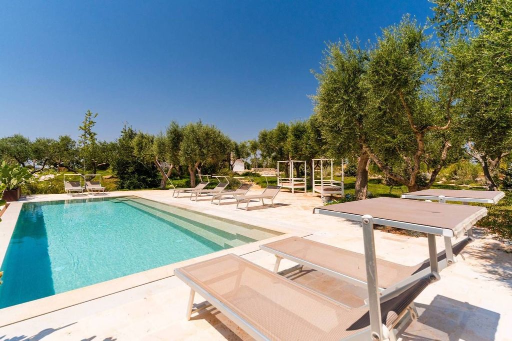 Casa – Monopoli - Altro