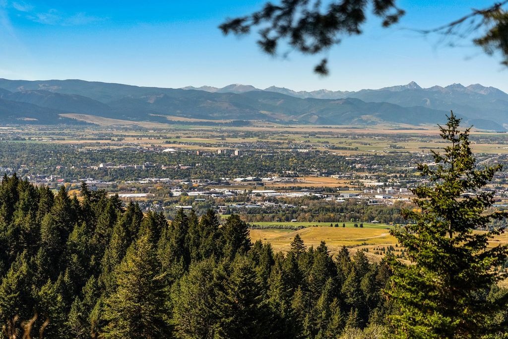 Land Available in Bozeman, Montana