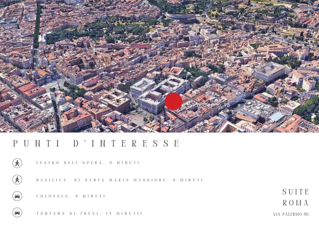 Appartamento – Rome - Vista 4