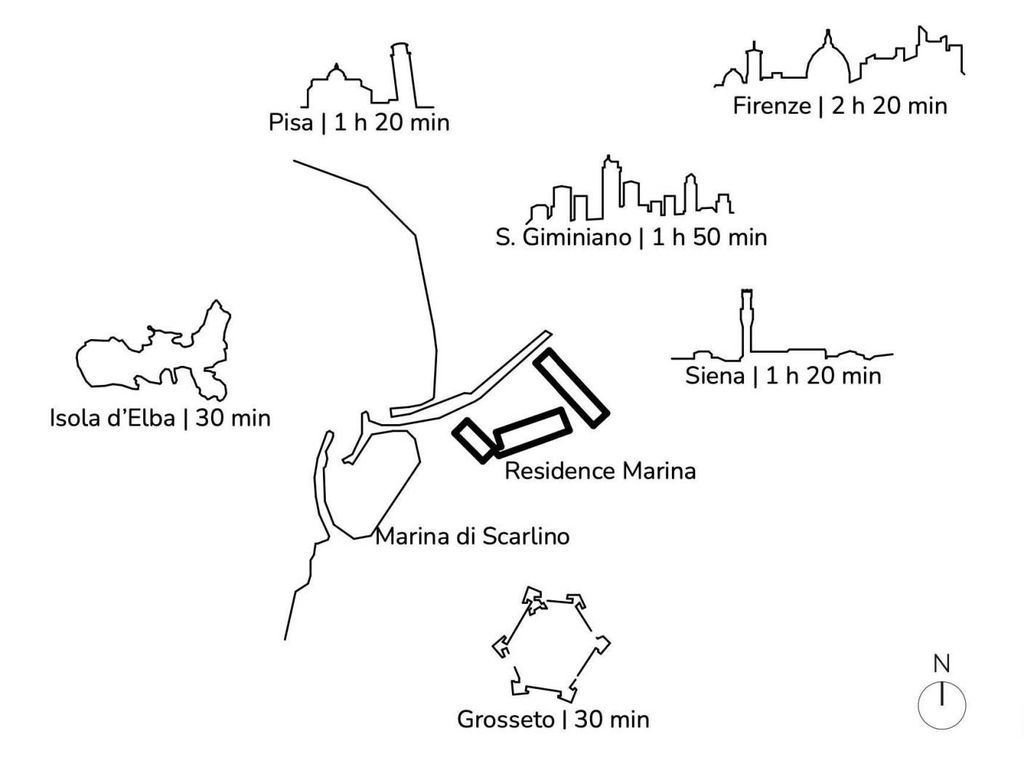 Appartamento – Scarlino - Altro