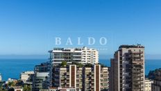 Appartamento di lusso di 90 m² in vendita Monte-Carlo, Monaco