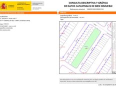 Terreno in vendita a Cabanillas del Campo Castilla-La Mancha Provincia de Guadalajara