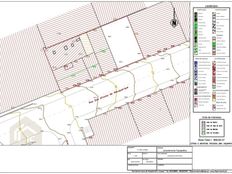 Terreno di 3283 mq in vendita - Alcobaca, Alcobaça, Distrito de Leiria