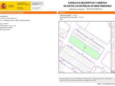 Terreno in vendita a Cabanillas del Campo Castilla-La Mancha Provincia de Guadalajara