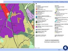 Terreno in vendita a Loures Lisbona Loures