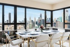 Appartamento in vendita a Midtown East New York New York County