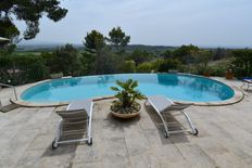 Villa in vendita a Saint-Hippolyte-le-Graveyron Provenza-Alpi-Costa Azzurra Vaucluse