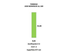 Terreno in vendita a Caballito Ciudad Autónoma de Buenos Aires 