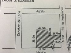 Terreno di 8282 mq - Mexico al 3200, Almagro, Buenos Aires, Ciudad Autónoma de Buenos Aires