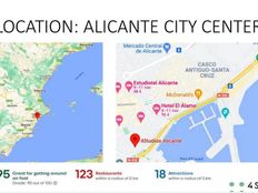 Appartamento di lusso di 160 m² in vendita Alicante, Spagna