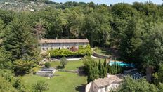 Prestigiosa villa di 419 mq in vendita, Châteauneuf-Grasse, Francia