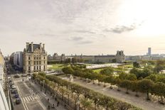 Appartamento di prestigio in vendita Chatelet les Halles, Louvre-Tuileries, Palais Royal, Francia