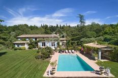 Prestigiosa villa di 363 mq in vendita, Châteauneuf-Grasse, Francia