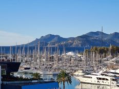 Appartamento in vendita a Cannes Provenza-Alpi-Costa Azzurra Alpi Marittime