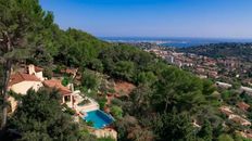 Esclusiva villa in vendita Cannes, Provenza-Alpi-Costa Azzurra