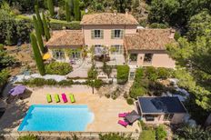 Casa di lusso in vendita a Tourrettes-sur-Loup Provenza-Alpi-Costa Azzurra Alpi Marittime