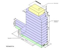 Terreno in vendita a Núñez Ciudad Autónoma de Buenos Aires 