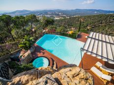 Villa di 809 mq in vendita Lloret de Mar, Catalogna