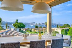 Casa di lusso in affitto a Gassin Provenza-Alpi-Costa Azzurra Var