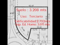 Terreno in vendita a Madrid Comunidad de Madrid Provincia de Madrid