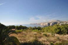 Terreno in vendita a Xàbia Comunità Valenciana Provincia de Alicante