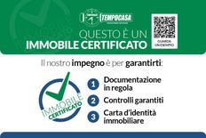 Appartamento in vendita a Castelnuovo Rangone Emilia-Romagna Modena