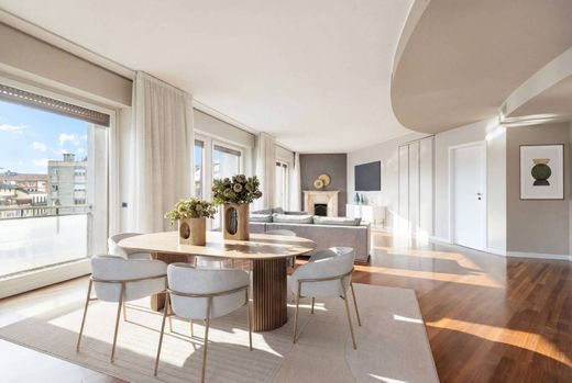 Daire Milano, Milano ilçesinde