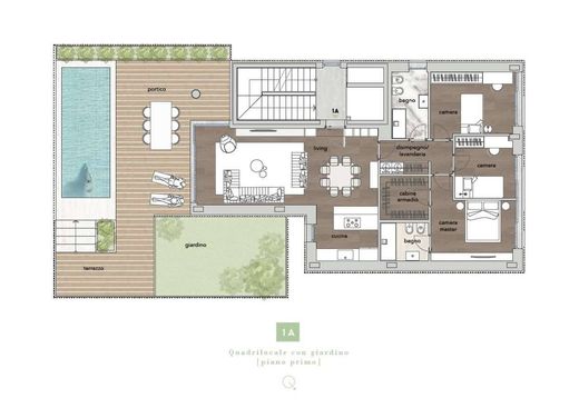 Daire Milano, Milano ilçesinde