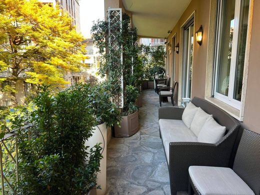 Daire Milano, Milano ilçesinde