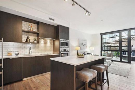 Apartment in Washington, Washington County