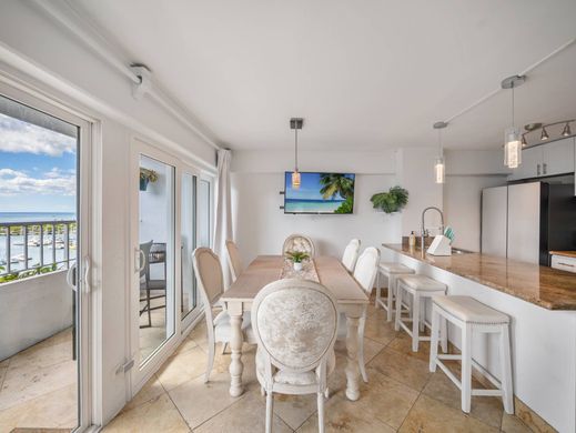 ﺷﻘﺔ ﻓﻲ هونولولو, Honolulu County