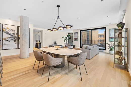 Appartement à Montréal, City of Montréal