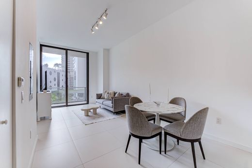 ﺷﻘﺔ ﻓﻲ ميامي، فلوريدا, Miami-Dade County