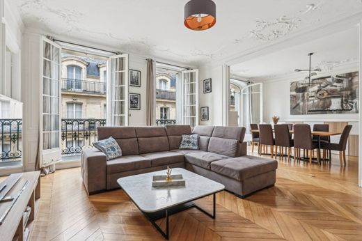 Appartement in La Muette, Auteuil, Porte Dauphine, Paris