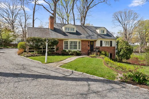 Casa en Henricopolis (historical), Henrico County