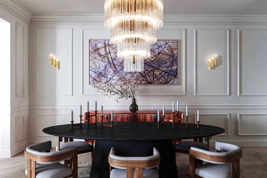 Daire Madrid, Provincia de Madrid