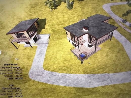 Detached House in Boulder, Boulder County