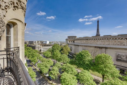 Appartamento a La Muette, Auteuil, Porte Dauphine, Parigi