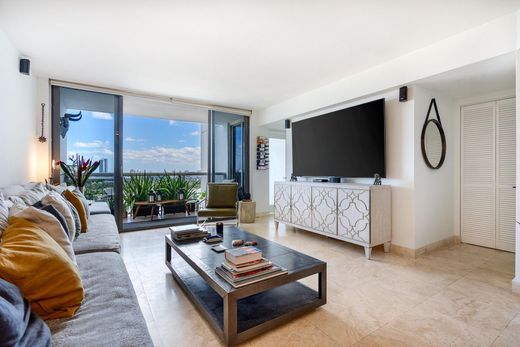 Luxury Apartments For Rent in Mid Beach, Miami Beach | Realtor.com®