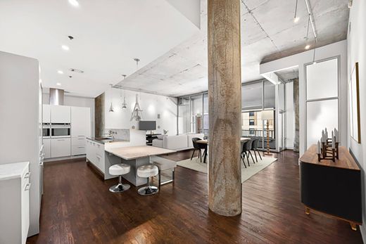 Daire Atlanta, Fulton County