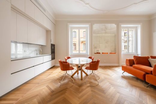 Daire Milano, Milano ilçesinde