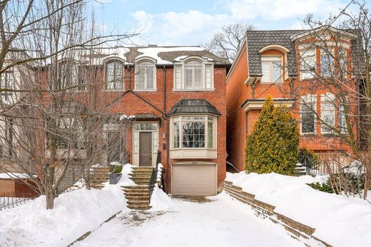 Townhouse in Toronto, Ontario