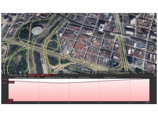 Αγροτεμάχιο σε Μεδεγίν, Medellín