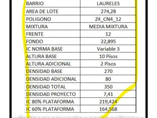 Πολυτελή κατοικία σε Μεδεγίν, Medellín