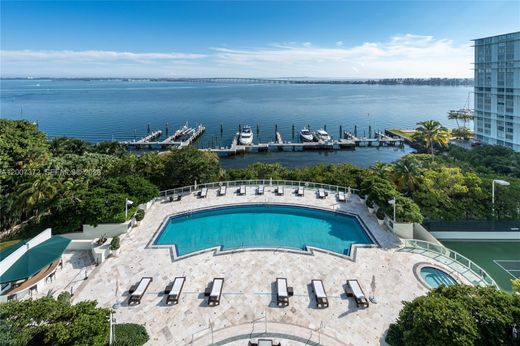 Residential complexes in Miami, Miami-Dade
