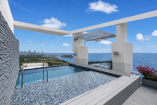 Residential complexes in Miami, Miami-Dade