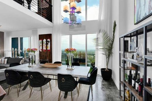 Residential complexes in Miami, Miami-Dade