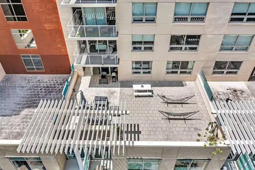 Residential complexes in Miami, Miami-Dade